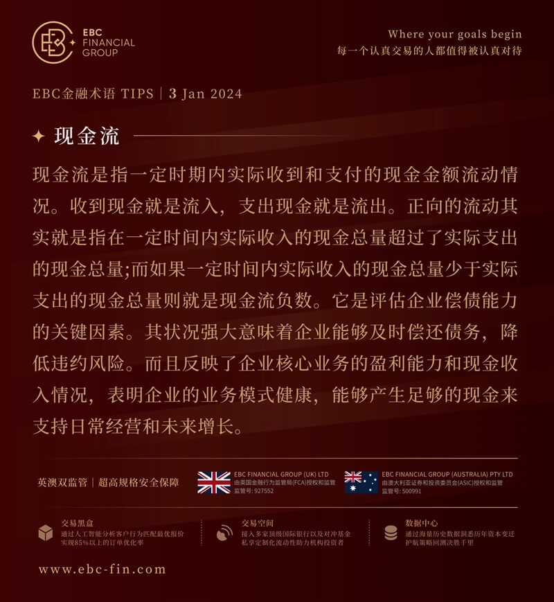 EBC环球焦点|巴克莱下调苹果评级 美股遭当头棒喝(图3) EBC环球焦点|巴克莱下调苹果评级 美股遭当头棒喝(图3)