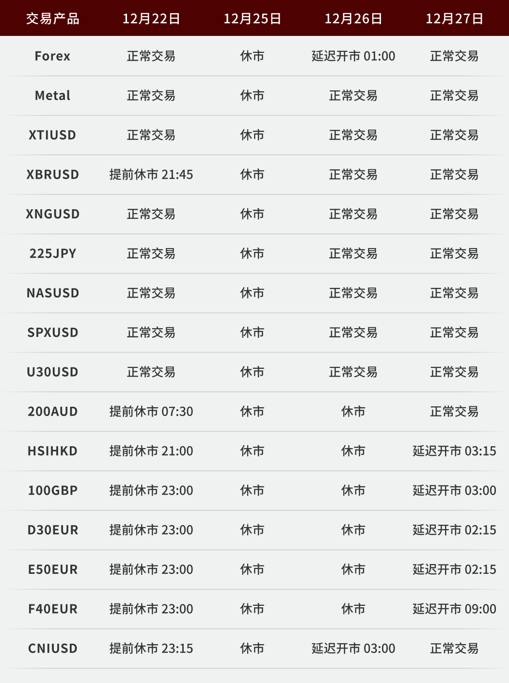 EBC圣诞节交易时间调整通知(图1) EBC圣诞节交易时间调整通知(图1)