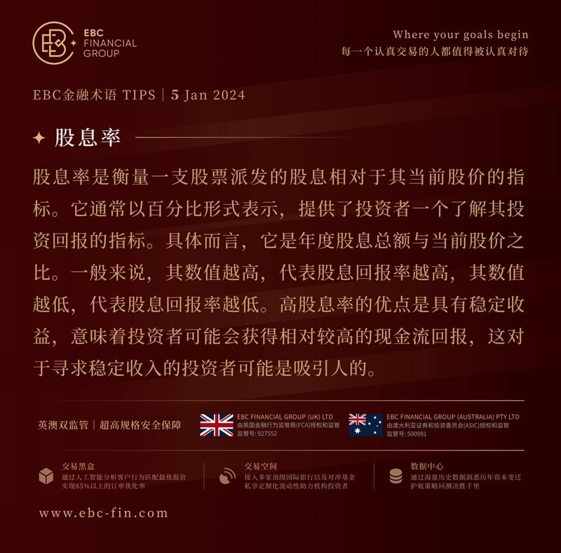 EBC环球焦点|黄金顶住反扑 美元仍是最大风险(图3) EBC环球焦点|黄金顶住反扑 美元仍是最大风险(图3)