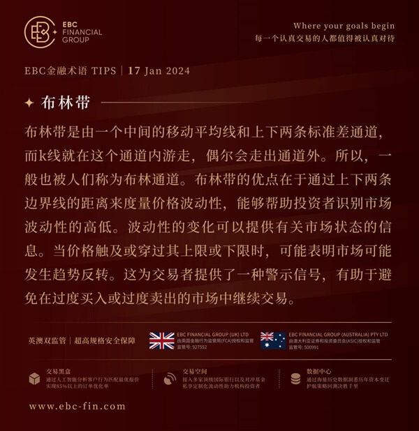 EBC环球焦点|美股进入关键时刻 财报飘红有水分(图1) EBC环球焦点|美股进入关键时刻 财报飘红有水分(图1)