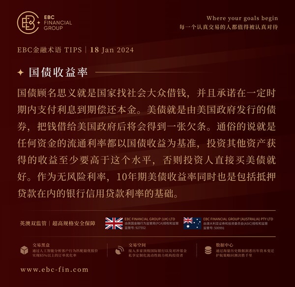 EBC环球焦点|全球通胀再加速 黄金打响两千保卫战(图3) EBC环球焦点|全球通胀再加速 黄金打响两千保卫战(图3)