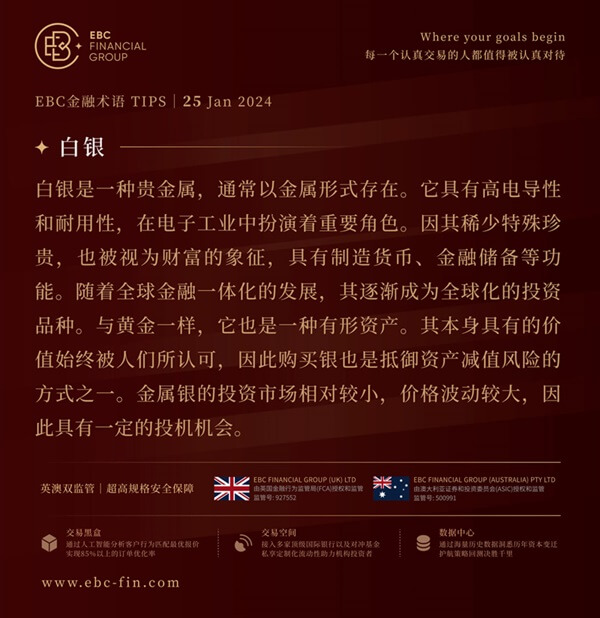 EBC环球焦点|降息希望变小 黄金走势压抑(图3) EBC环球焦点|降息希望变小 黄金走势压抑(图3)