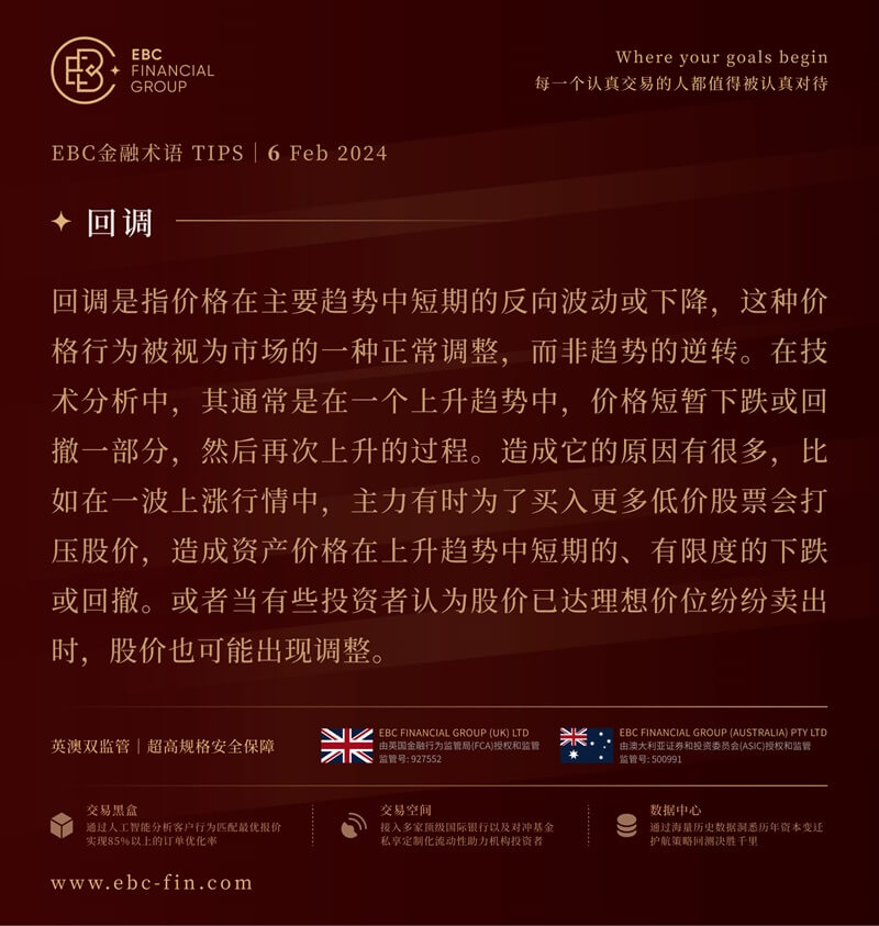 EBC环球焦点|鲍威尔采访压低股市 多头开始忧虑(图3) EBC环球焦点|鲍威尔采访压低股市 多头开始忧虑(图3)