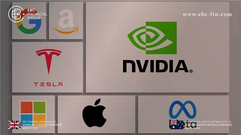 EBC环球焦点|美股连连新高 华尔街警告科技泡沫(图1) EBC环球焦点|美股连连新高 华尔街警告科技泡沫(图1)