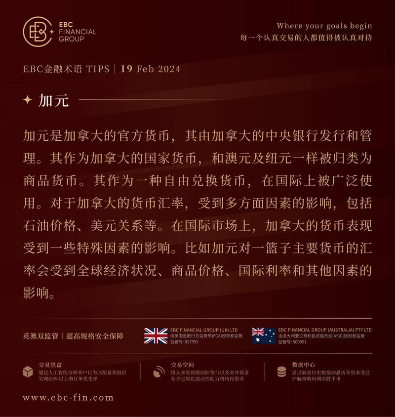 EBC环球焦点|日元紧贴150 总统日交投清淡(图3) EBC环球焦点|日元紧贴150 总统日交投清淡(图3)