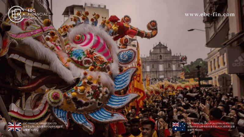 EBC环球焦点|龙年旅游大热 油市倍感欣慰(图1) EBC环球焦点|龙年旅游大热 油市倍感欣慰(图1)