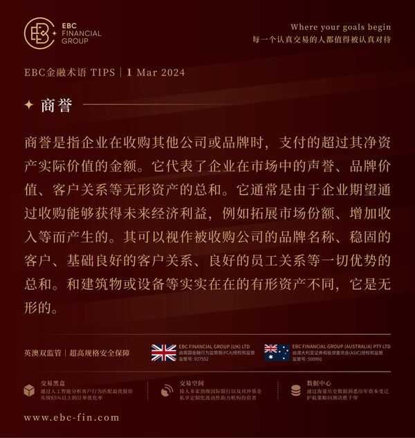 EBC环球焦点|普京威胁核打击 黄金成功抗通胀(图3) EBC环球焦点|普京威胁核打击 黄金成功抗通胀(图3)