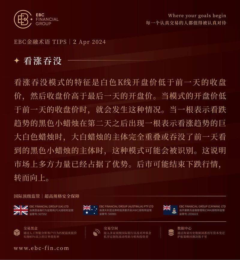 EBC环球焦点|黄金疯涨 ETF买家却在逃跑(图3) EBC环球焦点|黄金疯涨 ETF买家却在逃跑(图3)