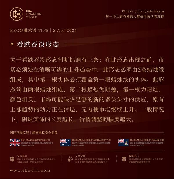EBC环球焦点|铁矿石跌破心理关口 死叉笼罩澳元(图3) EBC环球焦点|铁矿石跌破心理关口 死叉笼罩澳元(图3)