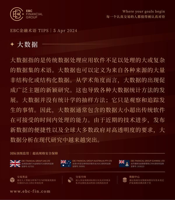 EBC环球焦点|鹰王暗示不加息,黄金急挫(图3) EBC环球焦点|鹰王暗示不加息,黄金急挫(图3)