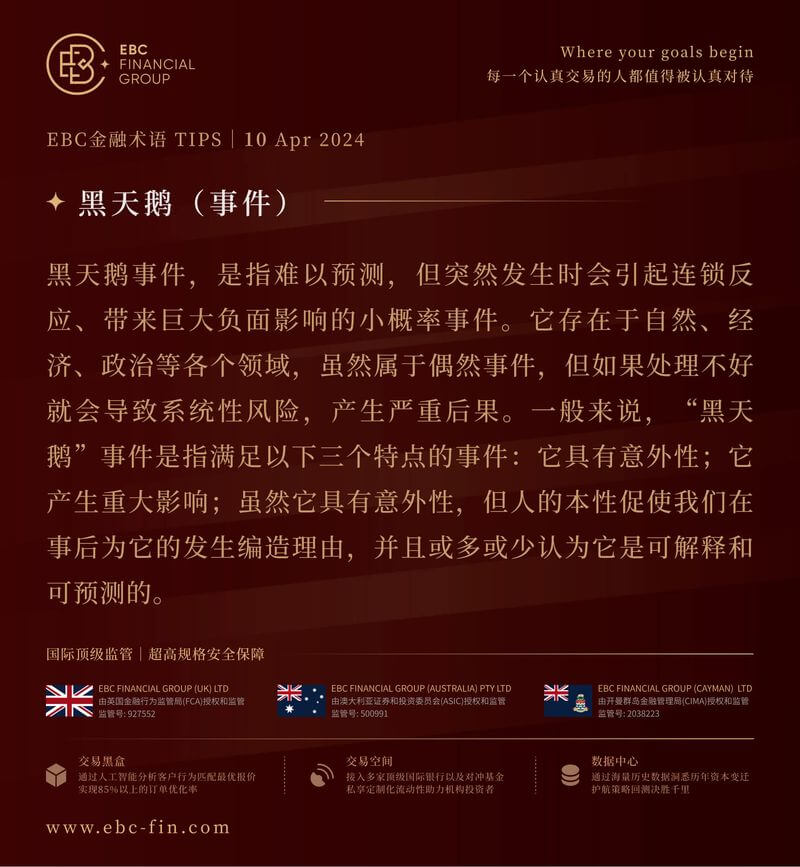 EBC环球焦点|天然气加入大宗盛宴 供应过剩无解(图3) EBC环球焦点|天然气加入大宗盛宴 供应过剩无解(图3)