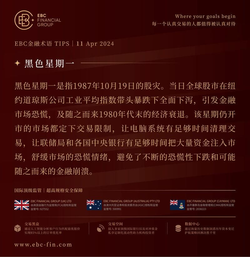 EBC环球焦点|美股迎来久违大跌 重磅数据打脸市场(图3) EBC环球焦点|美股迎来久违大跌 重磅数据打脸市场(图3)
