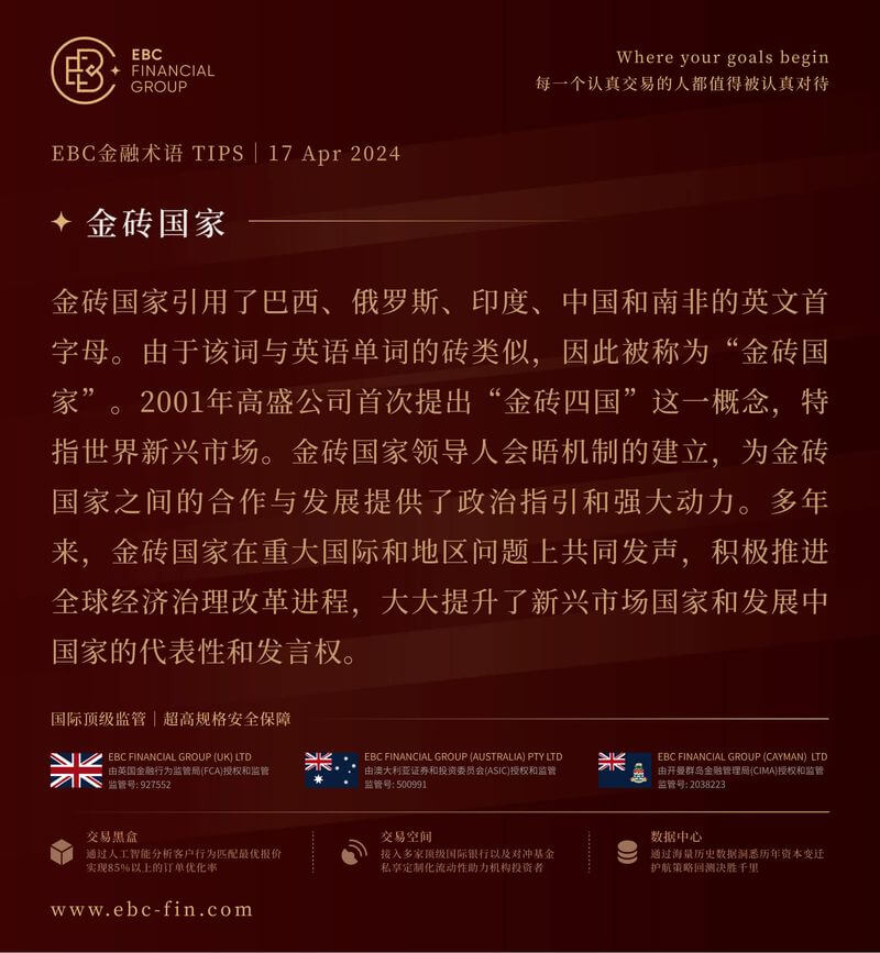EBC环球焦点|澳元反弹 难掩深层担忧(图3) EBC环球焦点|澳元反弹 难掩深层担忧(图3)