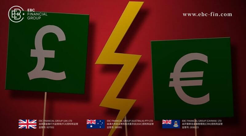 EBC环球焦点| 欧元跑赢英镑 英国央行如坐针毡(图1) EBC环球焦点| 欧元跑赢英镑 英国央行如坐针毡(图1)