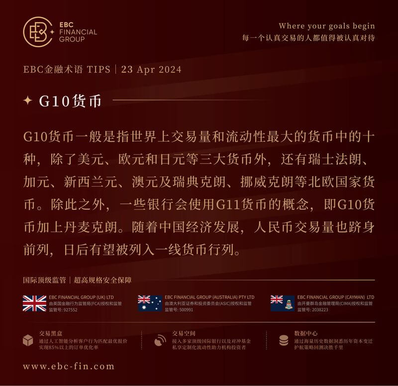 EBC环球焦点| 欧元跑赢英镑 英国央行如坐针毡(图3) EBC环球焦点| 欧元跑赢英镑 英国央行如坐针毡(图3)