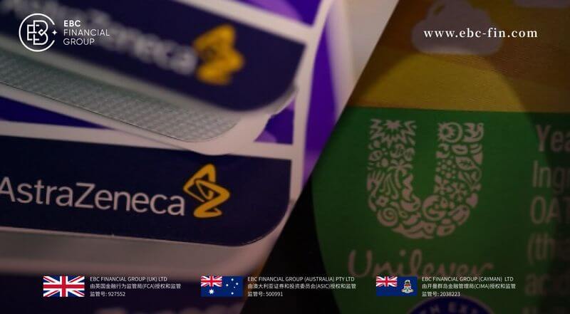 EBC环球焦点|英国股市创历史新高 大宗功不可没(图1) EBC环球焦点|英国股市创历史新高 大宗功不可没(图1)