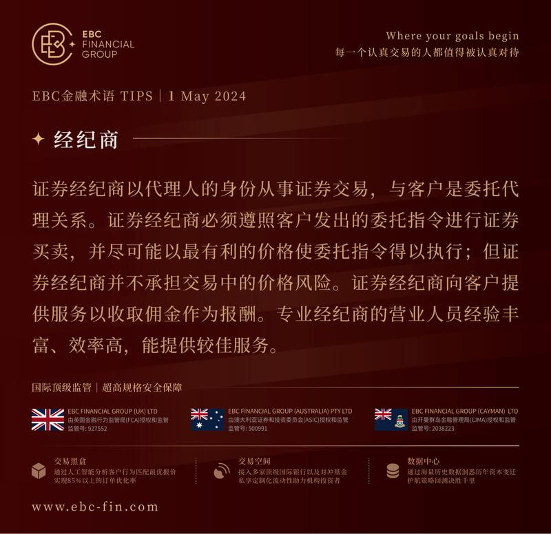 EBC环球焦点|黄金急挫,顶部确认了?(图3) EBC环球焦点|黄金急挫,顶部确认了?(图3)