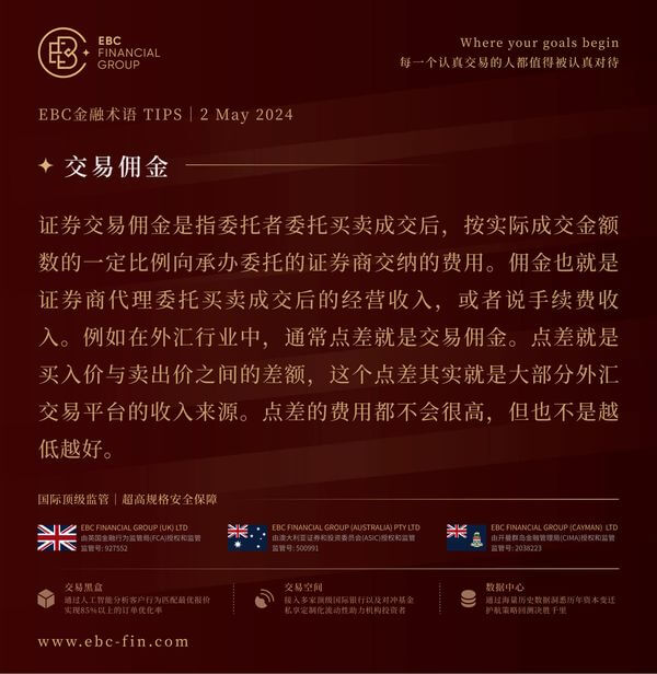 EBC环球焦点|美国意图重建战略储备 油市略感兴奋(图3) EBC环球焦点|美国意图重建战略储备 油市略感兴奋(图3)