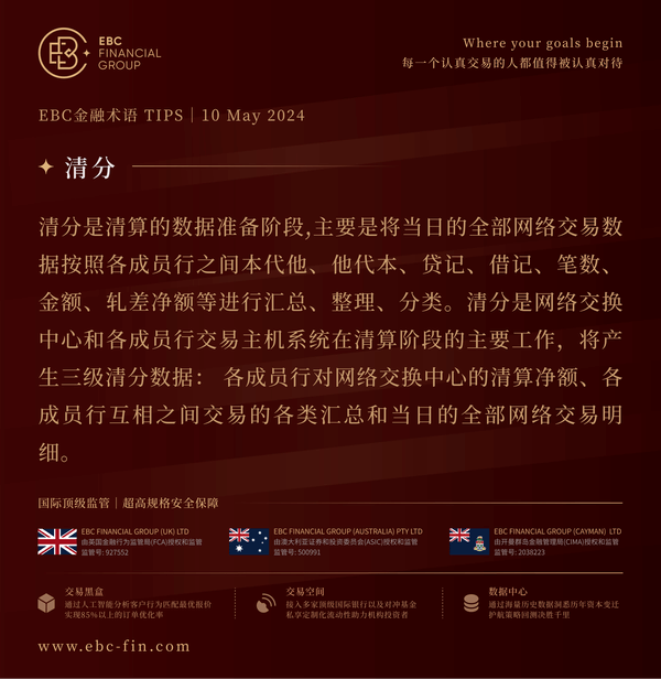 EBC环球焦点|一片质疑声中 中国股市坚持反弹(图3) EBC环球焦点|一片质疑声中 中国股市坚持反弹(图3)