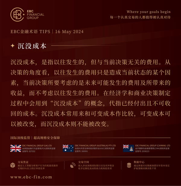 EBC环球焦点|多方需求旺盛 黄金重回上行轨道(图3) EBC环球焦点|多方需求旺盛 黄金重回上行轨道(图3)