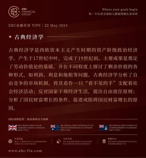 EBC环球焦点|高价抑制中国进口 黄金等待方向(图3) EBC环球焦点|高价抑制中国进口 黄金等待方向(图3)
