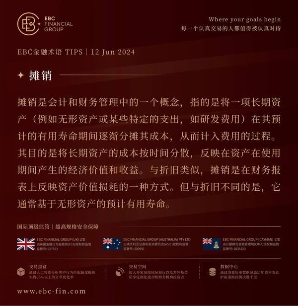 EBC环球焦点|美股走出自信步伐 美联储变数不大(图3) EBC环球焦点|美股走出自信步伐 美联储变数不大(图3)