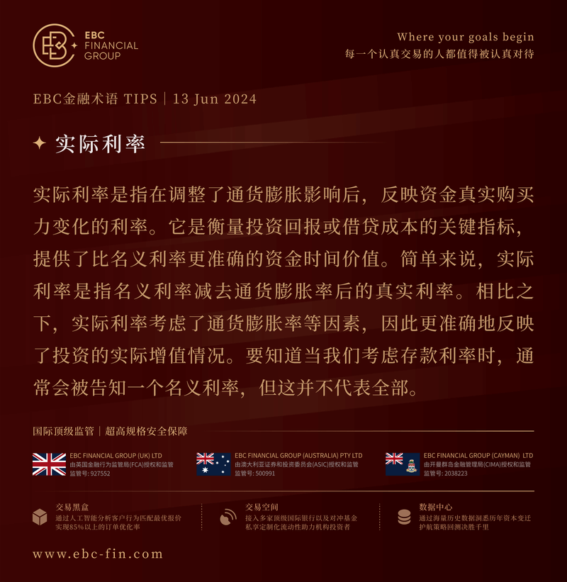 EBC环球焦点|中国买盘对美国利率 黄金处于微妙平衡(图3) EBC环球焦点|中国买盘对美国利率 黄金处于微妙平衡(图3)