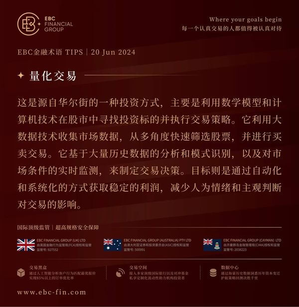 EBC环球焦点|中国数据欠佳 油价从高位回撤(图3) EBC环球焦点|中国数据欠佳 油价从高位回撤(图3)