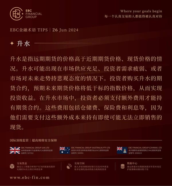 EBC环球焦点|投资者押注天然气持续反弹 库存成最大阻力(图3) EBC环球焦点|投资者押注天然气持续反弹 库存成最大阻力(图3)