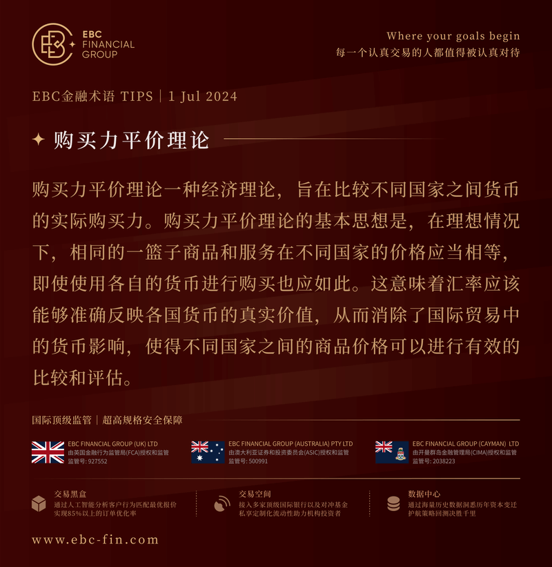 EBC环球焦点|2024剩下一半 科技股牛市变数更大(图3) EBC环球焦点|2024剩下一半 科技股牛市变数更大(图3)