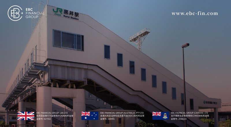 EBC环球焦点|日经指数坐稳4万 弱日元性质转变(图1) EBC环球焦点|日经指数坐稳4万 弱日元性质转变(图1)