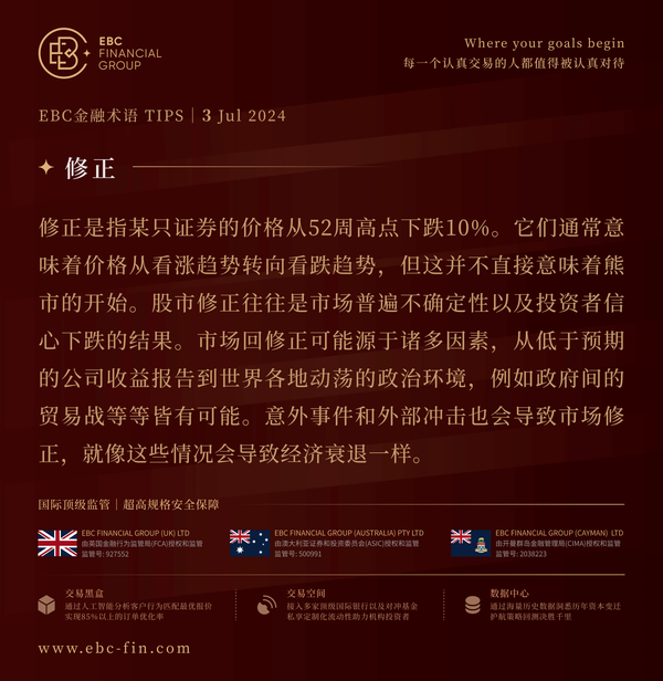 EBC环球焦点|日经指数坐稳4万 弱日元性质转变(图3) EBC环球焦点|日经指数坐稳4万 弱日元性质转变(图3)