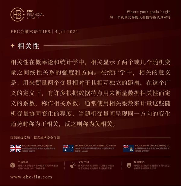 EBC环球焦点|美国经济遇冷 黄金位于近2周高位(图3) EBC环球焦点|美国经济遇冷 黄金位于近2周高位(图3)