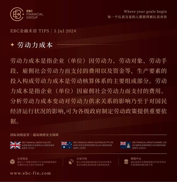 EBC环球焦点|铁矿石市场回暖 澳元走上6个月新高(图3) EBC环球焦点|铁矿石市场回暖 澳元走上6个月新高(图3)