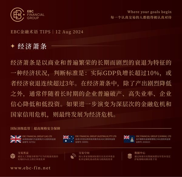 EBC环球焦点|本地就业下滑 加元大涨后观望(图3) EBC环球焦点|本地就业下滑 加元大涨后观望(图3)