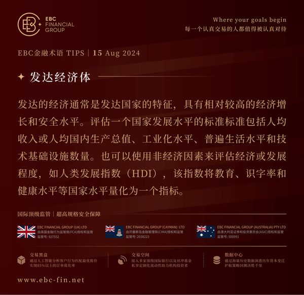 EBC环球焦点|油价略微上扬 需求担忧施压(图3) EBC环球焦点|油价略微上扬 需求担忧施压(图3)