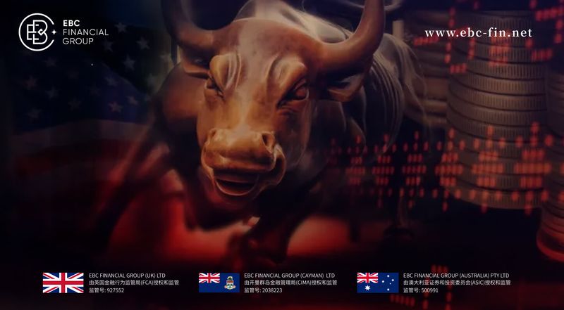 EBC环球焦点|板块轮动趋势下 美股稍作整理(图1) EBC环球焦点|板块轮动趋势下 美股稍作整理(图1)