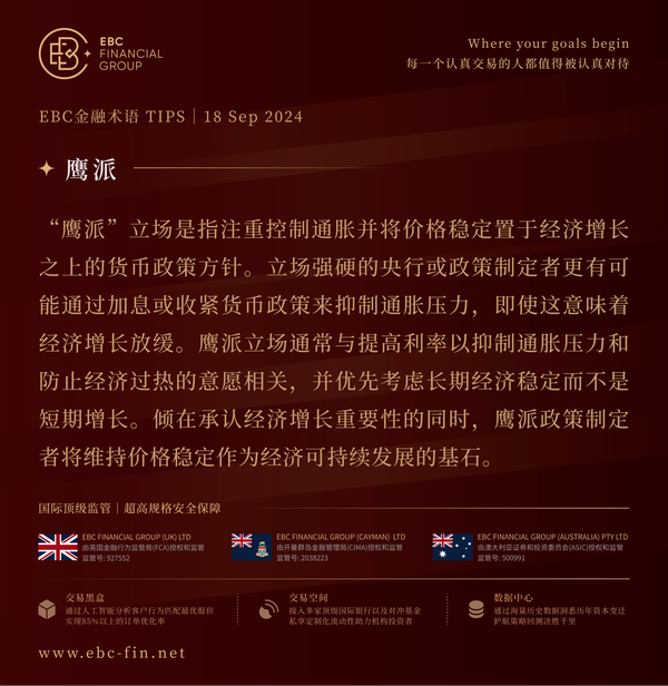 EBC环球焦点|黄金高处不胜寒 降息幅度是关键(图3) EBC环球焦点|黄金高处不胜寒 降息幅度是关键(图3)