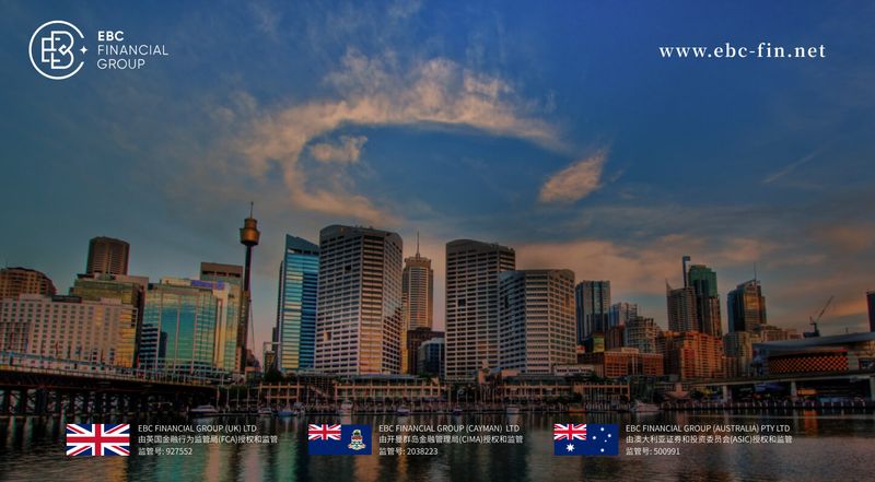 EBC环球焦点|中国重磅刺激 澳元乘风破浪(图1) EBC环球焦点|中国重磅刺激 澳元乘风破浪(图1)
