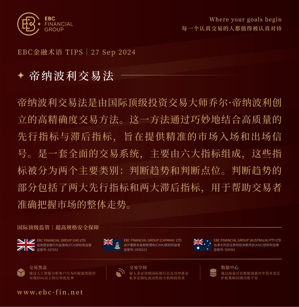 EBC环球焦点|A股飞驰 是2008年的味道(图3) EBC环球焦点|A股飞驰 是2008年的味道(图3)