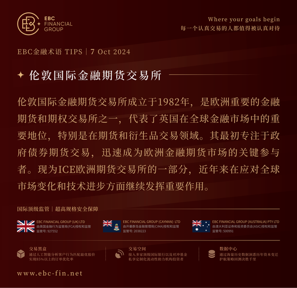 EBC环球焦点|黄金摇摆不定 非农破局失败(图3) EBC环球焦点|黄金摇摆不定 非农破局失败(图3)