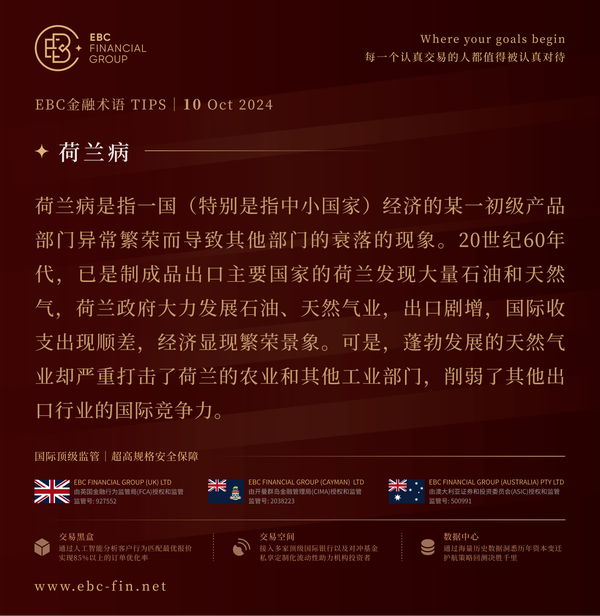 EBC环球焦点|美股脚步稳健 华尔街愈发乐观(图3) EBC环球焦点|美股脚步稳健 华尔街愈发乐观(图3)