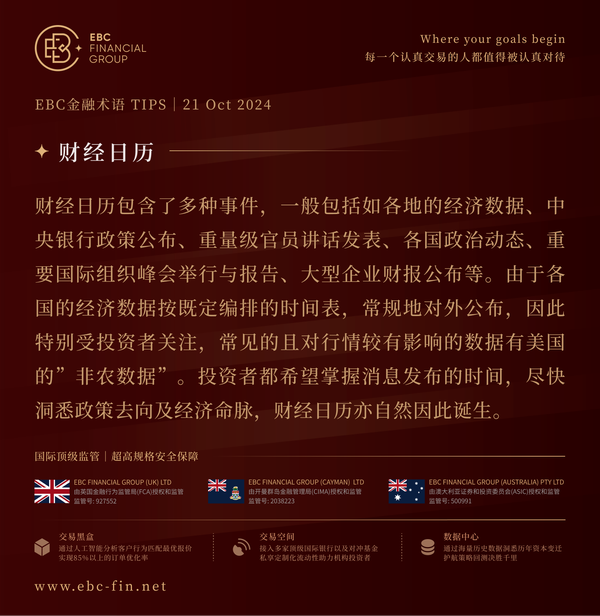 EBC环球焦点|欧元平价风险上升 市场未雨绸缪(图3) EBC环球焦点|欧元平价风险上升 市场未雨绸缪(图3)