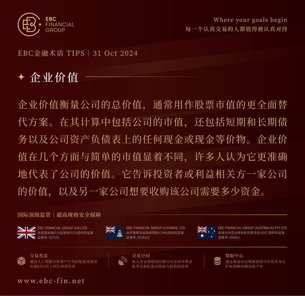 EBC环球焦点|芯片股拉垮 美股高位调整(图3) EBC环球焦点|芯片股拉垮 美股高位调整(图3)