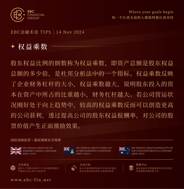EBC环球焦点|美国产量预测上调 油价略微下跌(图3) EBC环球焦点|美国产量预测上调 油价略微下跌(图3)